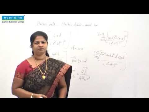 how to define electric field