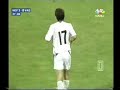 Neftchi (Azerbaijan) 2 -1 Vaslui (Romania)