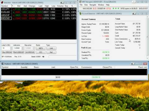 reutersforex - forex signals forex chart forex forex signal forex strategy forex strategies forex market forex broker trade forex forex brokers cms forex forex trading fore...
