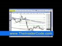 http://www.TheInsiderCode.com - How to Trade in Forex  - pt.25p with Forex Expert Mac X of The Insider Code.Mac X: Trading the Forex with an Unfair Advantage.How to Trade in Forex  - pt.25p - More Forex Videos at http://www.TheInsiderCode.com