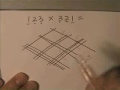 (Matematik) �arpma i?leminde yeni bir method