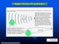 AES Tutorial: Binaural Audio Technology—History, Current Practice, Emerging Trends by Bob Schulein
