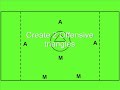 2-3-1 Motion