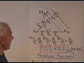 WildTrig9: The laws of proportion for a triangle WildTrig9: The laws of proportion for a triangle