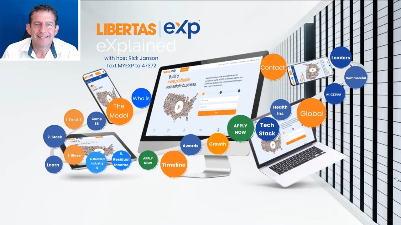eXp Realty & Libertas Explained