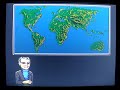 based off the old thunderbirds series, this game is really challenging and difficult in a lot of areas. it might be hard but would be a good addition to your collection