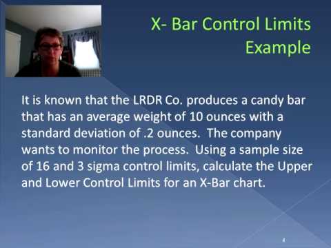how to calculate r chart control limits
