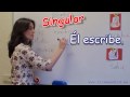 Spanish Sessions - Lesson #04c - Los Verbos (3)