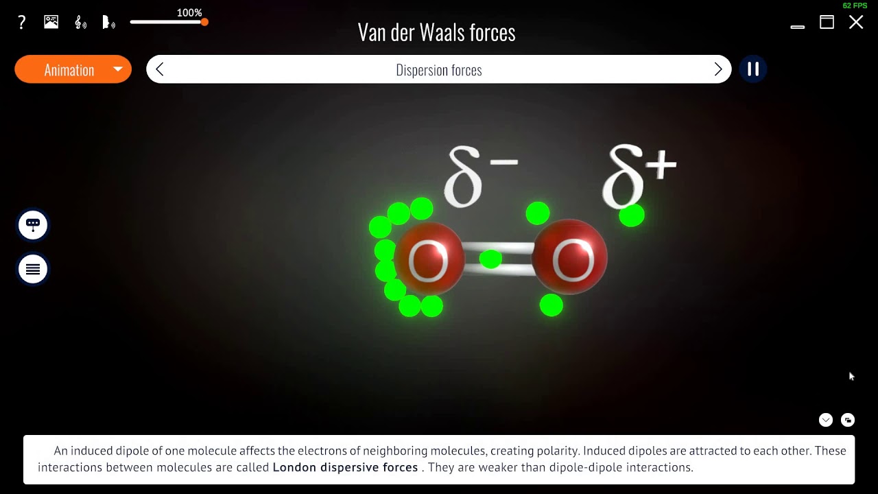 Roqed Science Explains Van der Waals Forces