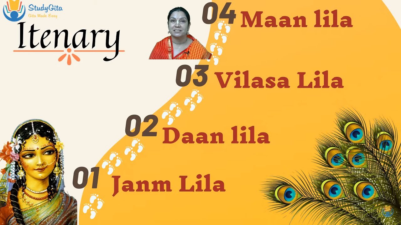 Virtual Vrindavan Yatra (Day3)