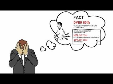 how to relieve ms back pain