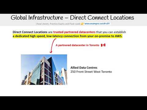 CLF-C01 — Direct Connect Locations