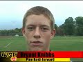 Section 9 boys soccer preview Section 9 boys soccer preview