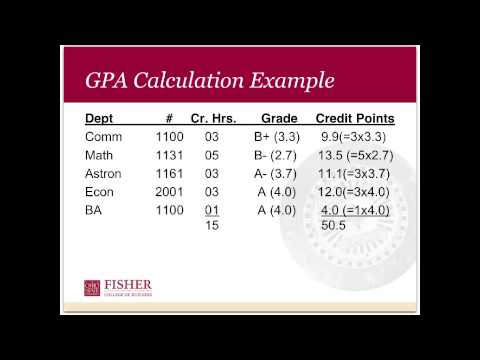 how to calculate uc gpa
