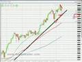 FOREX-TRADING-11th-J