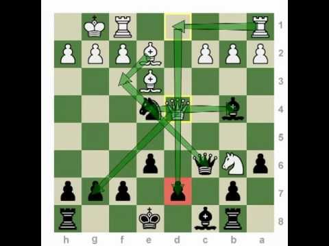 chess games