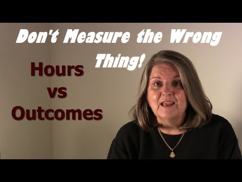 how to measure productivity