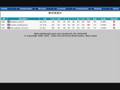 videos de Video sobre Basketpc