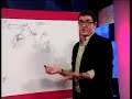 Estamos en Canal 2 Andalucía y tu culturilla nos preocupa. Por eso, en cada programa, Manu va a explicar un aspecto clave para comprender mejor nuestra sociedad... ¿Cuál es el origen de los mormones...? Una cuestión fundamental que no te puedes perder... www.colga2conmanu.com