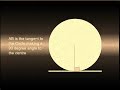 circle theorems circle theorems