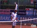48� Torneo di tennis Bonfiglio Qualificazioni
