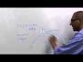 Packet Transmission - Part 1 - Network Packet Forwarding