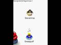 How to make a club penguin bot!(simple)