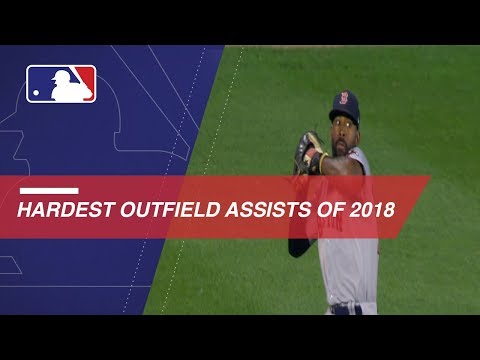 Video: 2018's Hardest Outfield Assists