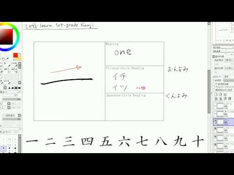 how to read japanese kanji