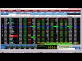 280808B 马来西亚股市分析 Bursa Malaysia KLSE analysis by tianping