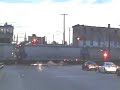 Railroad Crossing Activation/Deactivation Railroad Crossing Activation/Deactivation