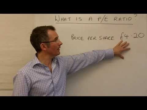 how to determine ratio