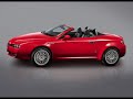 Alfiat: i 22 anni della disgrazia