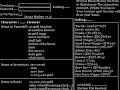 Endless-Online Hacking Software Endless-Online Hacking Software