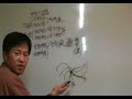 인생역전 - 운명 소질 적성 직업 주역 극복 갱생 동일사주 쌍둥이 개과천선 응용 64괘