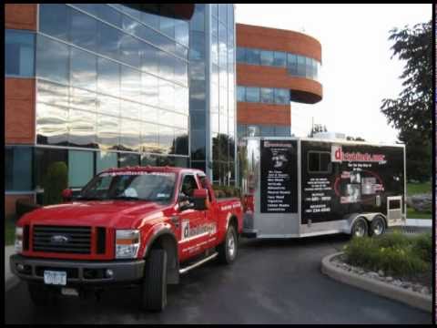 how to train clients online