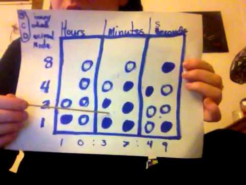 how to read binary clock