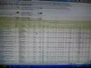 Mutual Funds Mutual Funds
