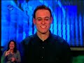 Intervjuo pri Esperanto kaj Zamenhof (en Israelo).