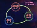 CR?GALAXY?EXPRESS999?(????999) CR?GALAXY?EXPRESS999?(????999)