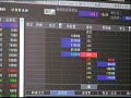 【株動画】8868アーバンコーポレイション①【むらやんデイトレ】
