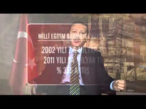 recep tayyip erdoğan
