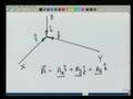 Module-1 Lecture-1 Engineering Mechanics