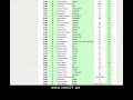 How To Make Money Online Using Youtube - Work From Home Business