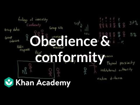 Factors that influence obedience and conformity