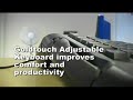 Ergonomic Goldtouch Keyboard