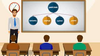 الوحدة الأولى- الدرس الثالث