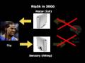A very interesting thought experiment by Rick Grush, a professor of philosophy at University of California, San Diego.


http://mind.ucsd.edu/