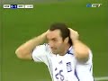 Norway - Greece Euro 2008 0-1 Kyrgiakos Norway - Greece Euro 2008 0-1 Kyrgiakos