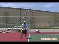 I'm On Your Side Tennis with Dan Brown - Serve Lesson Two